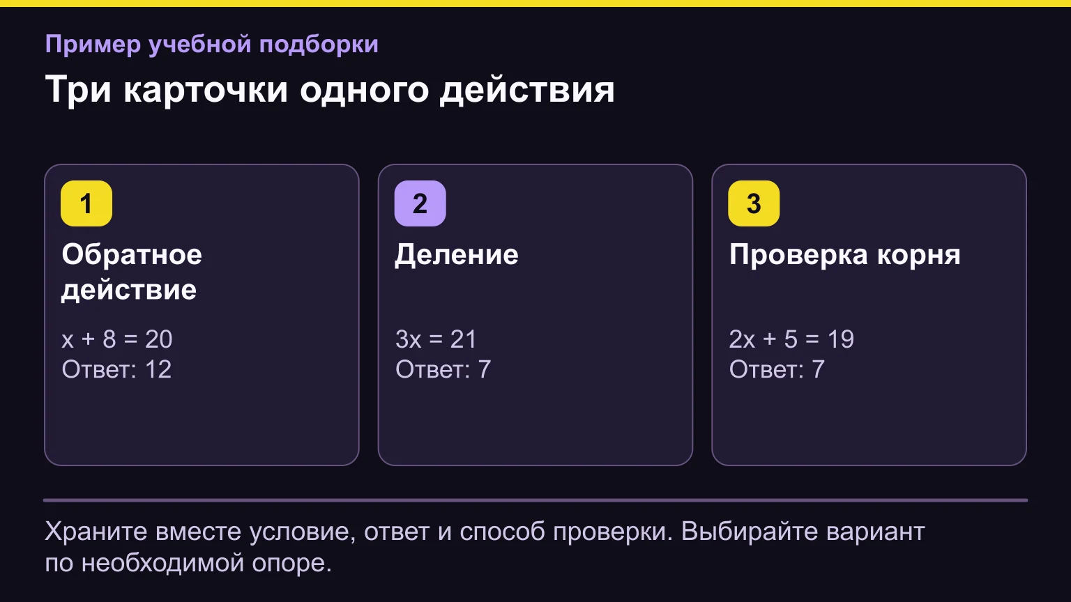Три карточки для банка: обратное действие в x + 8 = 20, деление в 3x = 21 и проверка корня в 2x + 5 = 19.