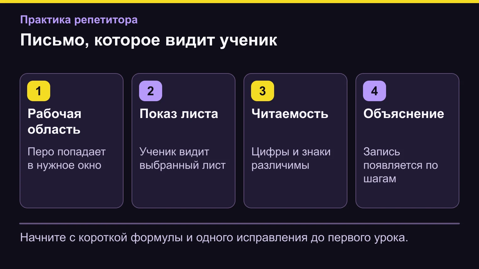 Письмо, которое видит ученик. Начните с короткой формулы и одного исправления до первого урока.