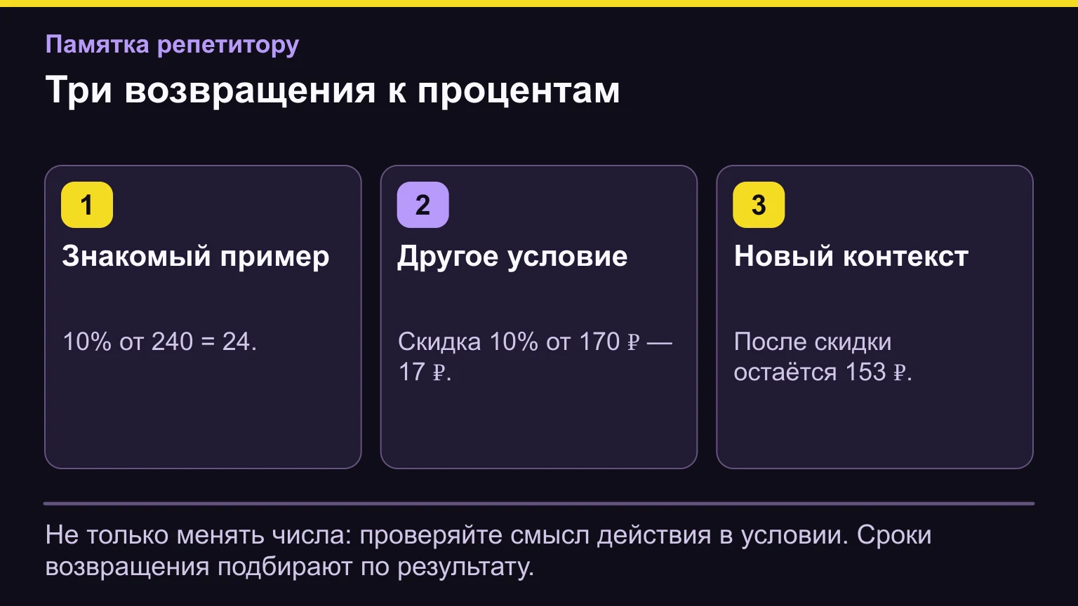 Три пробы на проценты: найти 10 процентов от 240, вычислить скидку от 170 рублей, найти цену после скидки.