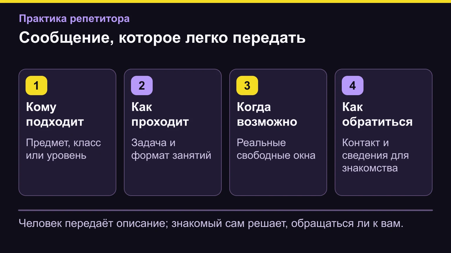 Сообщение, которое легко передать. Человек передаёт описание; знакомый сам решает, обращаться ли к вам.