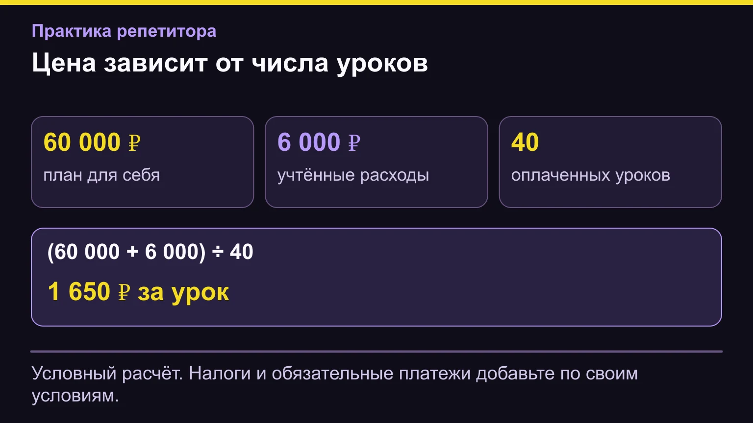 Цена зависит от числа уроков. Условный расчёт. Налоги и обязательные платежи добавьте по своим условиям.