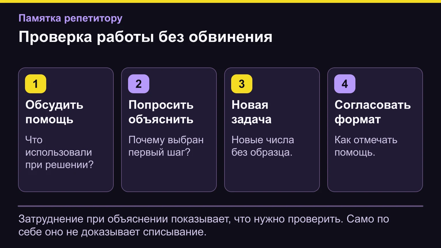 Четыре шага при сомнениях в домашней работе: обсудить помощь, попросить объяснение, дать близкую задачу, согласовать формат.