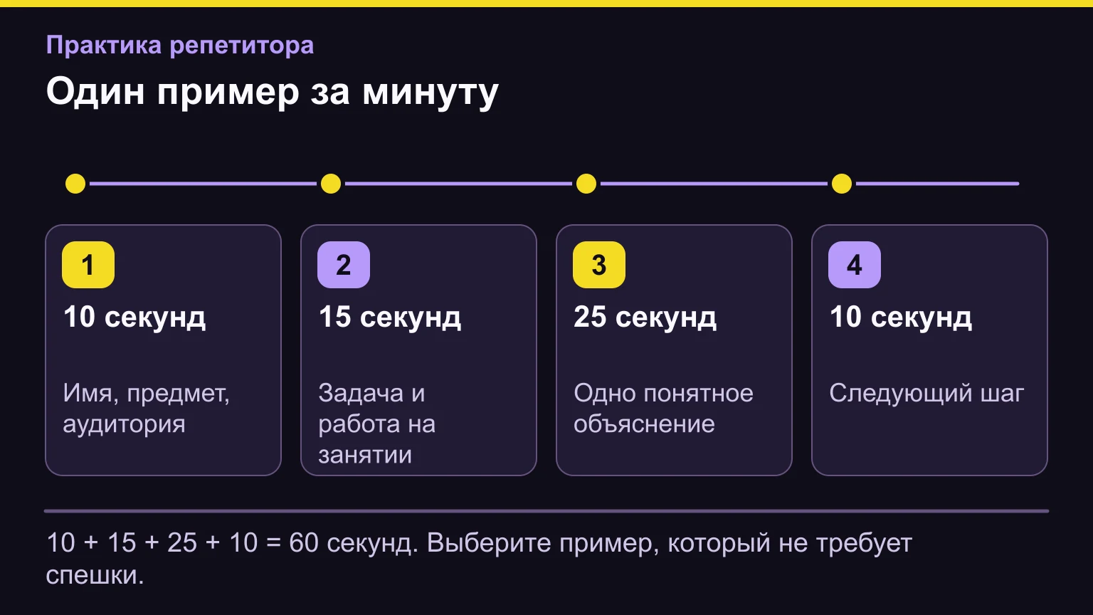 Один пример за минуту. 10 + 15 + 25 + 10 = 60 секунд. Выберите пример, который не требует спешки.